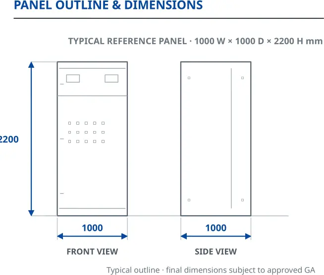 ML-APC400 front view · side view reference outline with dimensions