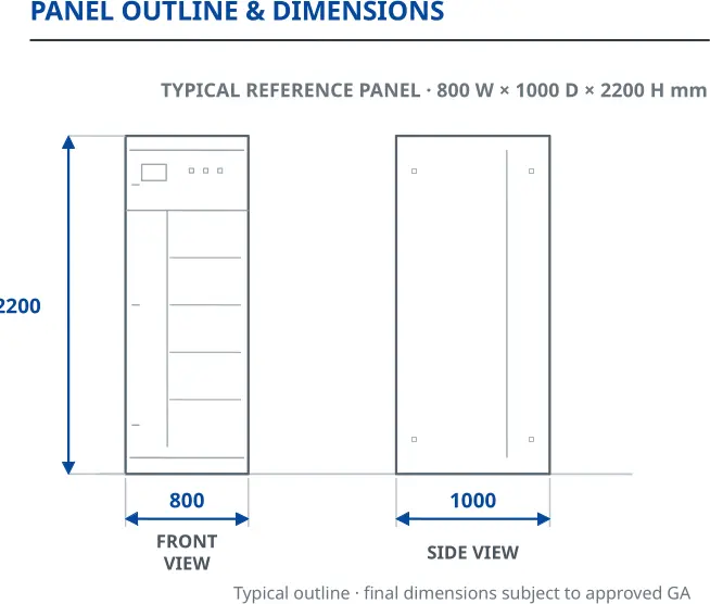 ML-FPS400 front view · side view reference outline with dimensions