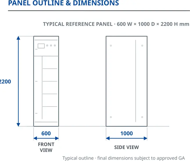 ML-MDW400 front view · side view reference outline with dimensions