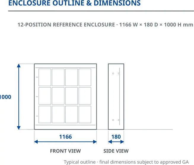 ML-MME400 front view · side view reference outline with dimensions
