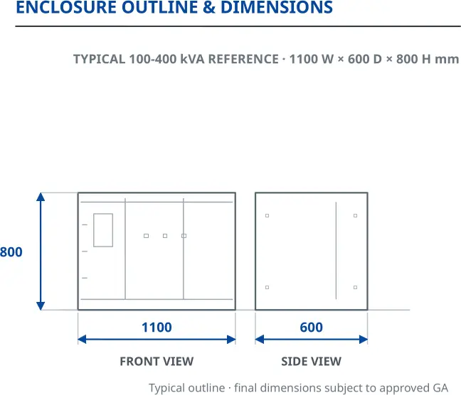ML-ODC400 front view · side view reference outline with dimensions