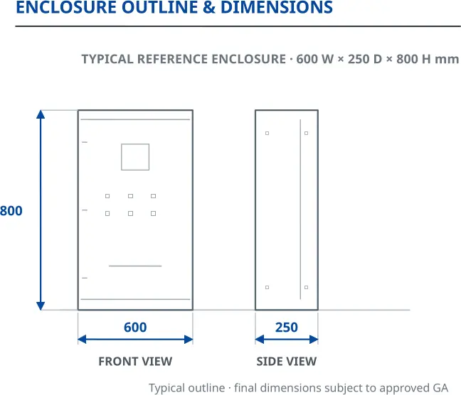 ML-WDB400 front view · side view reference outline with dimensions